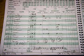 PO2 vs Westside 127